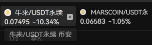 A blurry cryptocurrency ticker display showing several coins including Chinese USDT (中文/USDT) at 0.07495 and -10.54%, MarsCoin/USDT at 0.06583 and -1.05%, and a partially visible third listing, illustrating the negative price performance mentioned in the post about recent underperforming token launches.