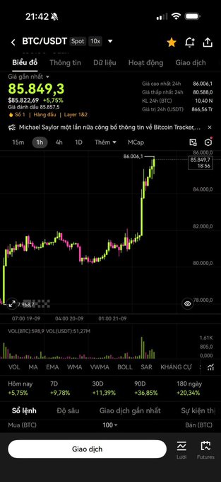 A screenshot of a BTC/USDT trading app showing a price of 85,849.3 USD with a candlestick chart and Vietnamese interface text.