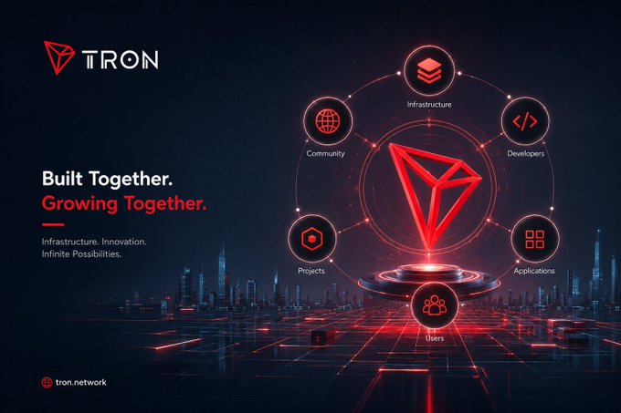 Promotional graphic for TRON blockchain with the text 'Built Together. Growing Together.' and icons representing Infrastructure, Developers, Applications, Users, Projects, and Community.