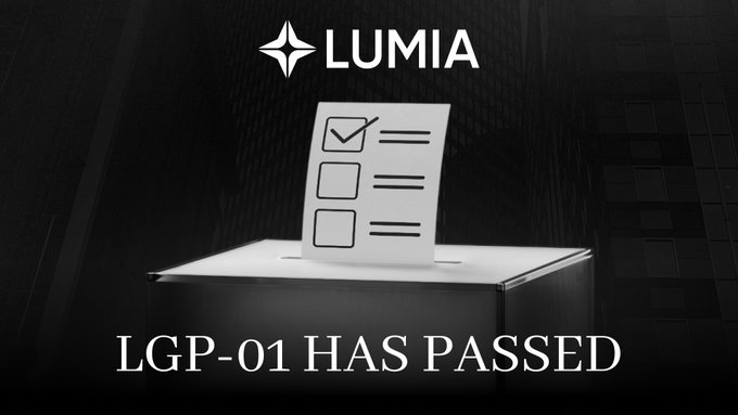The image displays the Lumia logo above a ballot box graphic with a checked voting slip, accompanied by the text "LGP-01 HAS PASSED." This visual reinforces the announcement of the LGP-01 proposal's successful approval via the Lumia Pulse governance vote, as described in the post.