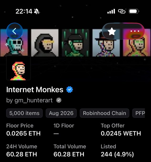An NFT collection detail page displaying "Internet Monkes" by gm_hunterart, showing a floor price of 0.0265 ETH ($64) with 5,000 items on Robinhood Chain, matching the post's mention of the collection's pricing and creator.