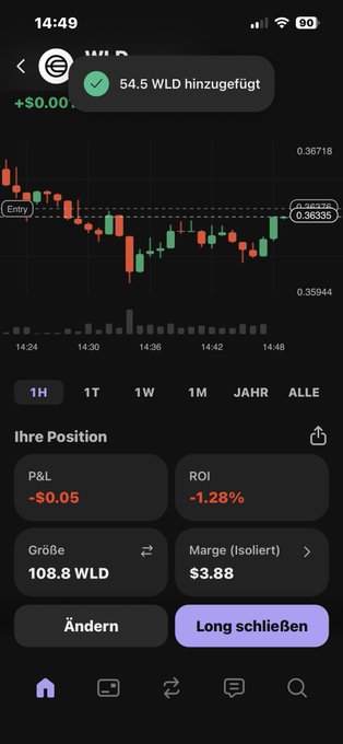 !"Aposthes are missing", meaning that a word is incorrectly spelled or punctuated, e.g., "happen", "lose". The correct spelling would be "happen" with a capital "H". This could be related to the post about investing in WLD (World WideLD) on Twitter, as seen in the image description.