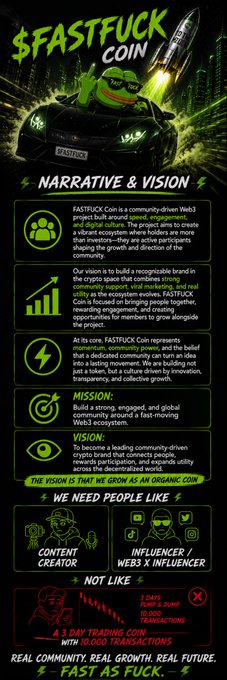 Vertical infographic for '$FAST FUCK COIN' describing it as a 'community-driven Web3 project built around humor, memes, and digital culture,' detailing its narrative, mission, and vision.