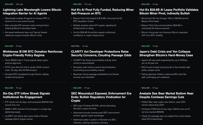 A dashboard displaying nine cryptocurrency news cards with bullish and neutral sentiment tags, featuring headlines about Lightning Labs' Wavellength lowering Bitcoin barriers for AI agents, Hut 8's AI pivot, Japan's debt crisis, and an ETF Bitcoin streak. The bullish sentiment tags reinforce the post's playful question "Are you bullish enough?" by showcasing predominantly positive crypto market developments.