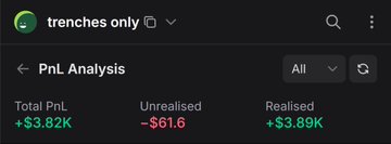 Pnl Analysis screen from a trading platform showing Total PnL of +$3.82K, Unrealised of -$61.6, and Realised of +$3.89K for 'trenches only'.