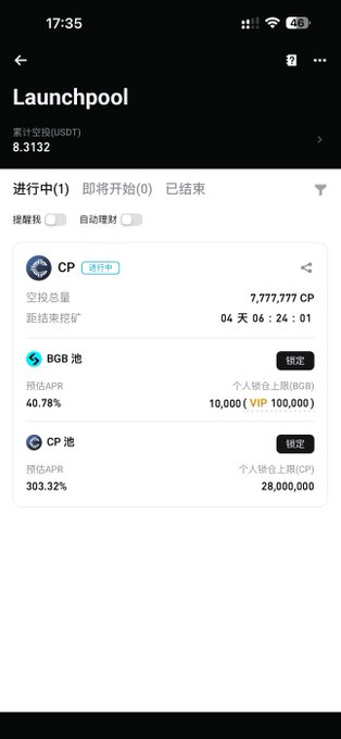 A mobile app screenshot titled 'Launchpool' in dark mode, showing a CP cryptocurrency pool with 7,777,777 CP available, BGB pool with 40.78% APR, and CP pool with 303.82% APR.