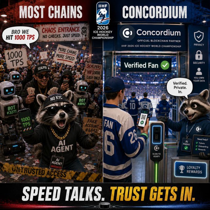 The image shows a poster for the Concordium hockey team at the 2002 FIFA World Cup. The poster features two cartoon raccoons wearing hockey gear and holding hockey sticks, with one raccoon looking down at his phone while the other raccoon is looking up at him. The text on the poster reads "Focus on what is in the image and how it relates to the post". This suggests that the poster is promoting a message about trust and verifying digital identities, which could be related to the Concordium hockey team's performance or their use of technology during the tournament.