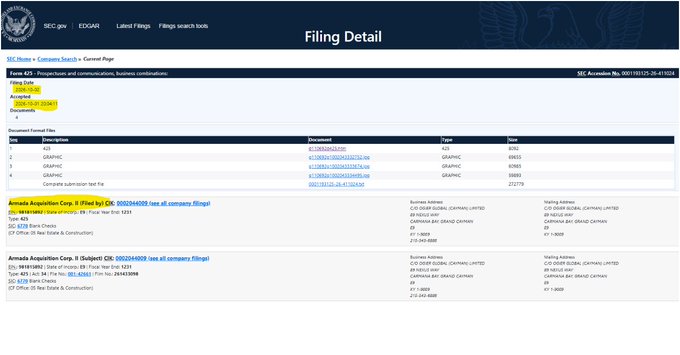 This SEC filing detail page documents Curo Group's Form 425 disclosures for Ripple Labs, Inc. (CIK: 0001847360), filed on September 6-29, 2024, confirming Evernorth's business combination filing and outlining the proposed SEC accession (No. 0001893129-24-01324) to move toward Nasdaq trading.