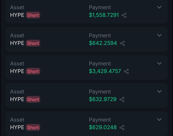 The image displays a series of HYPE asset payments labeled "Short," showing varying amounts such as $1,558.7291, $642.2594, $3,429.4757, $632.9729, and $629.0248, representing hourly funding profits collected from shorting HYPE. This aligns with the post claiming that "Loracle" is generating significant passive income every hour from funding fees.