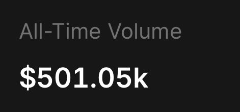 Minimalist dark screen displaying 'All-Time Volume' of '$501.05k' in large white text.