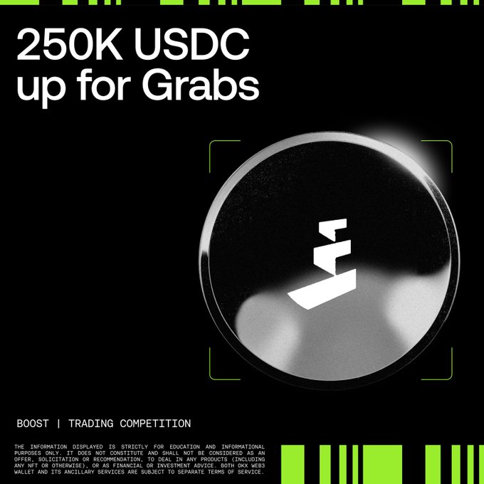 A promotional graphic for an OKX Web3 trading competition features bold text reading "250K USDC up for Grabs" alongside a metallic spherical object displaying the OKX logo, with "BOOST | TRADING COMPETITION" labeled at the bottom. The image complements the post announcing a 250,000 USDC reward pool for trading $PROS on Pharos Network via OKX's DEX.