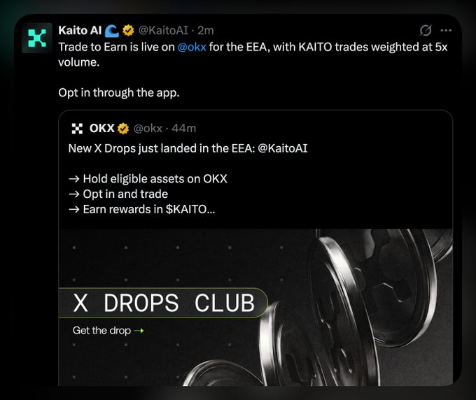 A screenshot of a tweet from @KaitoAI announcing that "Trade to Earn is live on @okx for the EEA, with KAITO trades weighted at 5x volume," accompanied by a quote tweet from OKX's official account promoting their "X DROPS CLUB" rewards program. The image relates to the post by showcasing the official launch announcement of KAITO token trading rewards on OKX, which the poster views as good marketing despite the price declining.