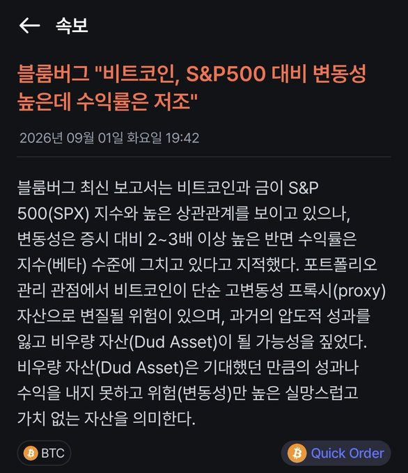 A Korean news article in Korean with the headline "블룸버그 "비트코인, S&P500 대비 변동성 높은데 수익률은 저조"" (Bloomberg: "Bitcoin has high volatility but low returns compared to S&P500"), dated 2026년 09월 01일, with BTC tag and Quick Order button.