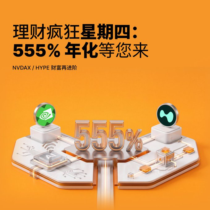 An orange promotional graphic featuring Chinese text '理財瘋狂星期四：555% 年化等您來' with 'NVDAX / HYPE 財富再進階', alongside a large '555%' design with cryptocurrency-themed coins.