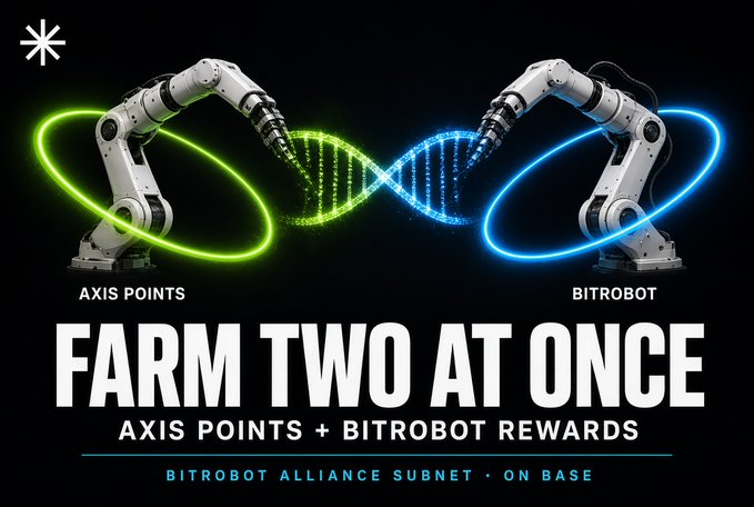 A promotional graphic titled "FARM TWO AT ONCE" advertising "AXIS POINTS + BITROBOT REWARDS", featuring two robotic arms projecting a glowing green and blue DNA helix representing "AXIS POINTS" and "BITROBOT" on the "BITROBOT ALLIANCE SUBNET • ON BASE".
