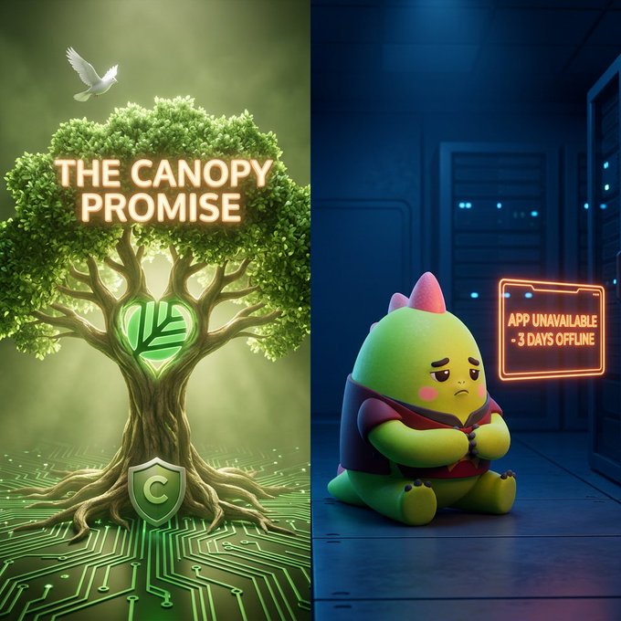 The image presents a cartoon-like illustration of a green dinosaur sitting alone with its arms crossed, conveying a sense of sadness or disappointment. On the left side of the image, there's an illustration that includes a tree, a heart, leaves, and a shield featuring a crown symbolizing power and authority. The text overlay states "The canopy promise" above the tree. In the background on the right side of the image, there is a sign indicating that the app is unavailable for download at this time due to 3 days of non-compliance with certain requirements.