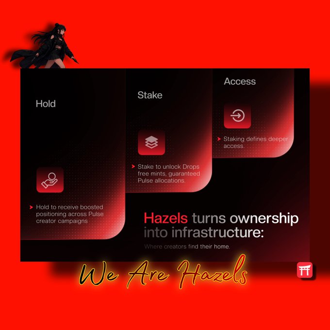 An infographic with a red background details features for 'Hazels', showing 'Hold', 'Stake', and 'Access' options, accompanied by an anime-style character and the text 'Hazels turns ownership into infrastructure: Where creators find their home. We Are Hazels'.
