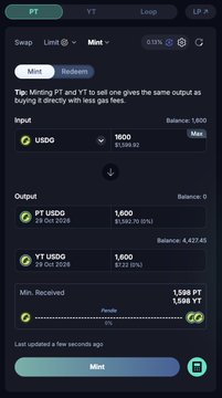 The image shows a cryptocurrency "Mint" interface on what appears to be the OKX exchange, displaying a swap transaction from USDG to PT USDe (1,600 tokens) and YT USDe (1,600 tokens) with a 29 OCT 2026 maturity date and a 0% fee, where 1 USDG equals approximately $1.001587, illustrating the practical execution of a looping loan strategy that contrasts with the commonly assumed same-asset looping approach described in the accompanying post about earning 34.6% annualized yield.