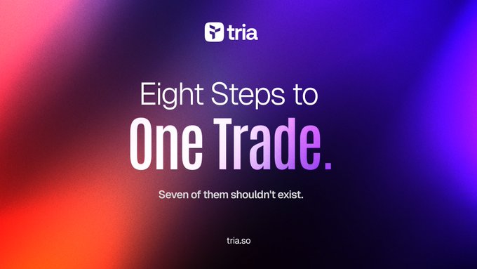 The image features a poster with a purple background, white text that reads "eight steps to one trade", and an orange border. The poster also includes a link to a website called TriaTrade.com, which provides information about trading strategies for yield management.