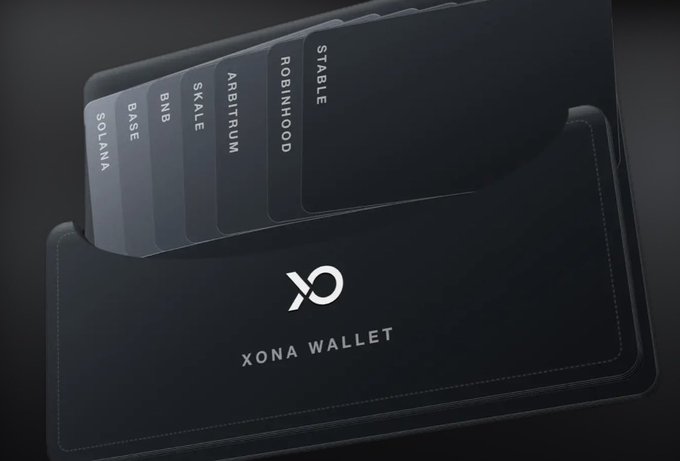 A dark XONA Wallet is shown with labeled card tabs reading SOLANA, BASE, BNB, SKALE, ARBITRUM, ROBINHOOD, and STABLE.