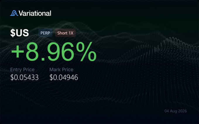 Variational trading interface showing a $US PERP Short 1X position with +8.96% return, Entry Price $0.05433, Mark Price $0.04946, dated 04 Aug 2026.