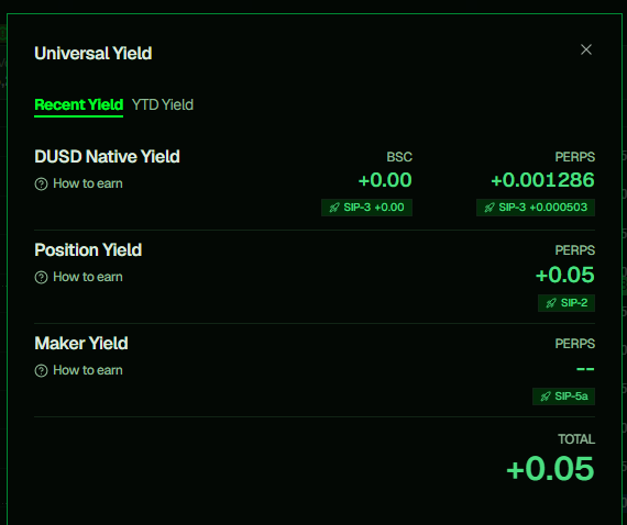 A screenshot of a 'Universal Yield' interface showing a 'DUSD Native Yield' of +0.00 on BSC and +0.001286 on PERPS, with a 'TOTAL' of +0.05.