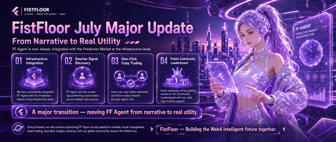 A neon-styled promotional banner for 'FistFloor' announcing a 'July Major Update' transitioning their FF Agent product from narrative to real utility, featuring an anime-style female character with purple hair.