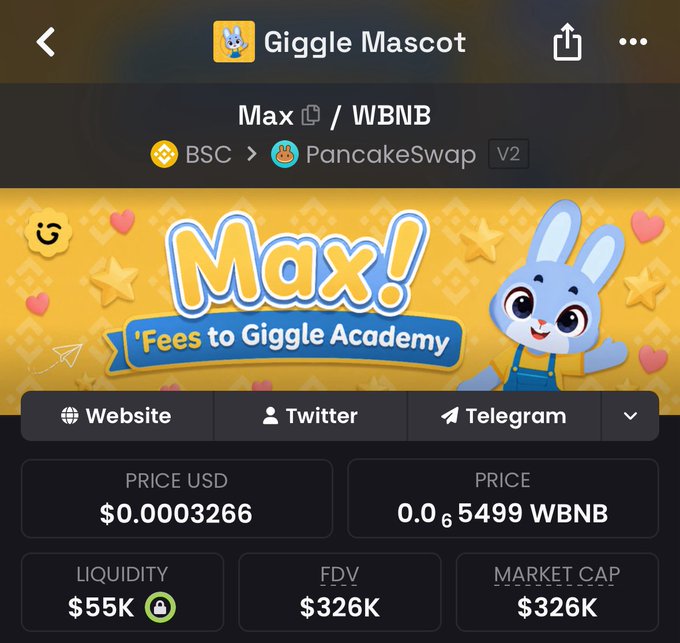 A token information page for 'Giggle Mascot' (ticker: Max) on PancakeSwap V2, showing a price of $0.00003266 USD with $55K liquidity and a $326K market cap.