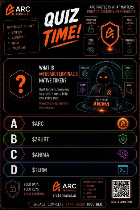 An 'Arc Terminal' quiz time promotional graphic asking 'WHAT IS @THEARCTERMINAL'S NATIVE TOKEN?' with multiple choice answers: $ARC, $ZKURT, $ANIMA, and $TERM, featuring the Arc Terminal logo and QR code.