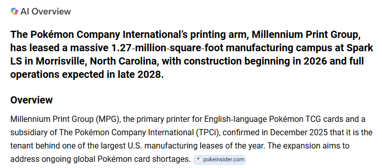 A text snippet titled "AI Overview" reporting that "The Pokémon Company International's printing arm, Millennium Print Group, has leased a massive 1.27-million-square-foot manufacturing campus at Spark LS in Morrisville, North Carolina, with construction beginning in 2026 and full operations expected in late 2028," cited to pokeinsider.com.