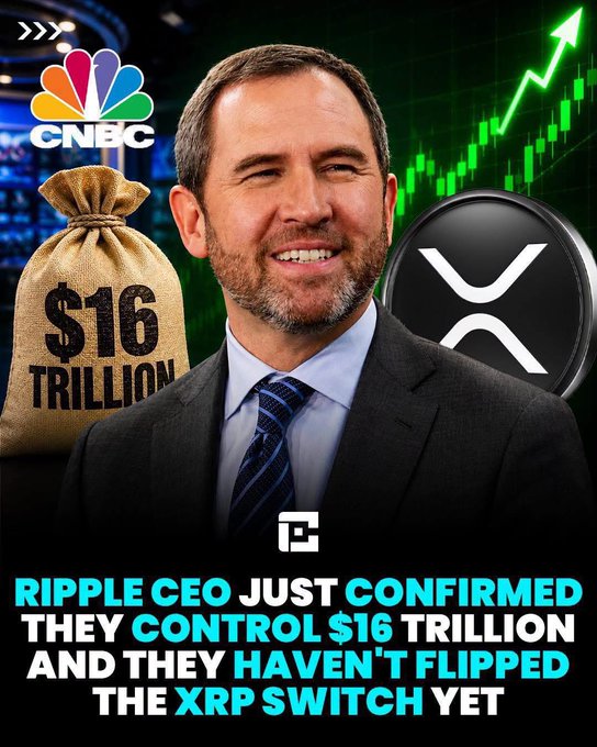 A thumbnail-style graphic shows Ripple CEO Brad Garlinghouse with the CNBC logo, a money bag labeled "$16 TRILLION," and the XRP logo against a green rising chart, with bold text reading "RIPPLE CEO JUST CONFIRMED THEY CONTROL $16 TRILLION AND THEY HAVEN'T FLIPPED THE XRP SWITCH YET."