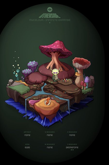 The image features a cartoon illustration of a mushroom village, which includes mushrooms of various sizes and shapes scattered throughout the scene. The village appears to be situated near water, as there are several small streams flowing through the area. A person can be seen standing in front of one of the larger mushrooms, possibly admiring or exploring the village. The post also mentions that it was paid for by a user named "Rabbits".