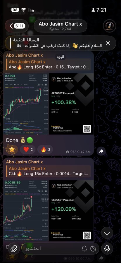 A Telegram chat screenshot showing 'Abo Jasim Chart x' posts about cryptocurrency trades on Binance Futures, including APEUSDT Perpetual showing +100.38% profit and CKBUSDT Perpetual showing +120.09% profit.