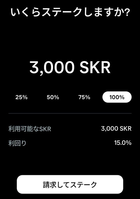 A Japanese-language staking interface in dark mode asking "いくらステークしますか？" (How much will you stake?) showing 3,000 SKR selected at 100% with a 15.0% yield and a "請求してステーク" (Claim and stake) button.