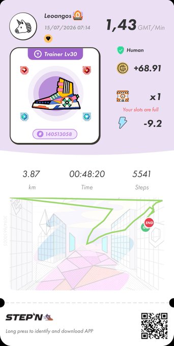 A STEP'N app screenshot displaying a Trainer Lv30 sneaker NFT (Leonangos) earning 1.43 GMT/Min, with activity stats of 3.87 km, 00:48:20 time, and 5,541 steps.