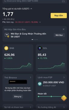 A Binance P2P trading screen displays a USDT balance of 1.77 (down 78.09% to $1.77 USDT from $46,335.99) along with market prices for BNB ($626.96) and SOL ($95.43), illustrating the user's post about losing $3,400 worth of BTC in a single day and warning others that money is hard-earned and shouldn't be lost so quickly.