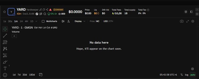 A DexScreener chart for the $YARD token shows no trading data yet, displaying "$0.0000" price, "$0" 24h volume, and a 1B total supply with only 1B liquidity, consistent with the post's "going live soon" announcement for the Yardkeepers Collection.