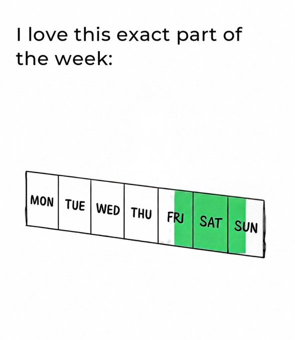 The image shows a cartoon-style weekly calendar highlighting Saturday and Sunday in green, with the caption "I love this exact part of the week:" referencing the weekend.