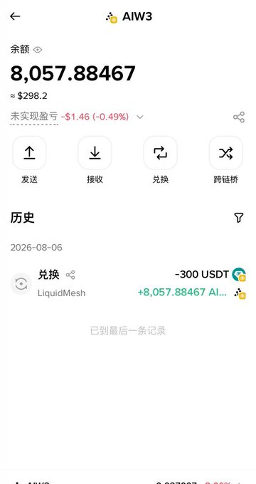 A screenshot of a crypto wallet showing a balance of 8,057.88467 AIW3 tokens (≈$298.20) with a recent swap of -300 USDT for +8,057.88467 AIW3 via LiquidMesh, supporting the post's story of repaying an airdrop favor by purchasing $AWI3.