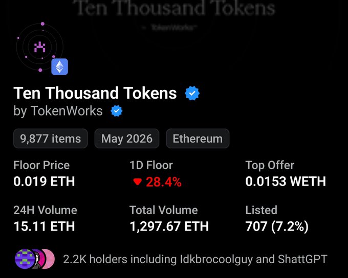 The image shows a screenshot of a black screen with some information displayed about Bitcoin, specifically, ten thousand tokens and their values. The main focus appears to be on the price history of these tokens from May 2016. There are several lines of text related to the experiment and its success or failure, which seem unrelated to each other. These texts include mentions such as "0.15 eth" and "I was really bullish". The post is likely discussing Bitcoin and its value fluctuations, particularly related to the tokens being tested in this experiment conducted by tokenworks.
