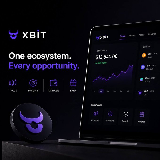 Promotional graphic for XBIT cryptocurrency exchange platform featuring the tagline 'One ecosystem. Every opportunity.' with features Trade, Predict, Manage, and Earn, alongside a laptop displaying a trading interface showing BTC/USDT, ETH/USDT, SOL/USDT, and XBIT/USDT markets with a $12,540.00 balance.