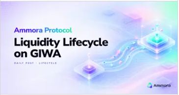 A banner-style graphic titled 'Ammora Protocol: Liquidity Lifecycle on GIWA' with the subtitle 'DAILY POST · LIFECYCLE' set against a light purple and blue gradient background featuring abstract 3D shapes.