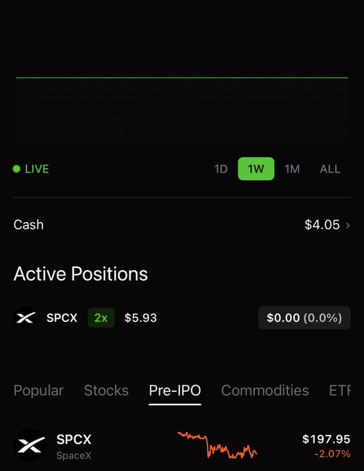 The image shows a screen of an application with active positions displayed. The app's name is SPCEX, which suggests that this might be related to stock trading or investment decisions. A green "Live" button indicates that the positions are currently open, while a red and orange price line on the chart illustrates the current price movement. The post seems to provide guidance for pretrading SPCEX stocks using @10xtrading, with options like shorting (selling at a lower price) or going long (buying at a higher price). The post includes information about various commodities' trading prices and the time it takes for these positions to go live.