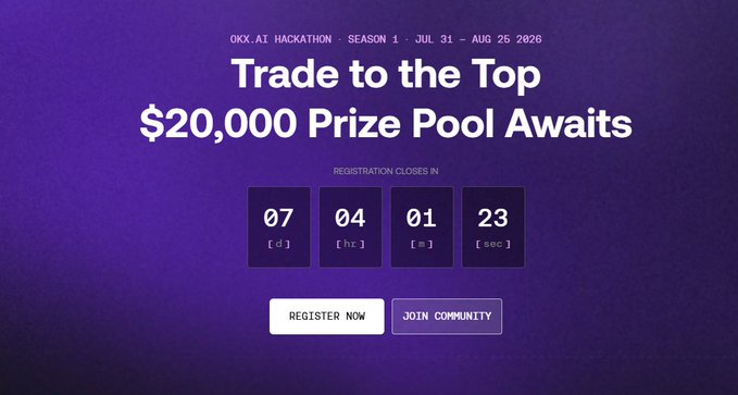 A purple promotional banner for the 'OKX AI HACKATHON SEASON 1' running July 31 - August 25, 2026, advertising a $20,000 prize pool with a countdown timer.