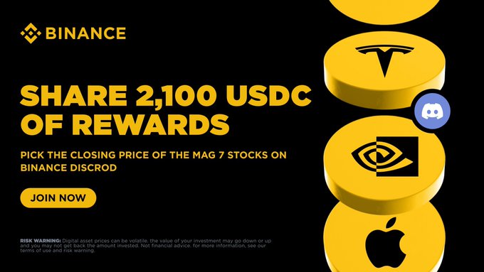 A Binance promotional banner offering to share 2,100 USDC in rewards by predicting the closing prices of MAG 7 stocks (featuring logos of Tesla, Discord, Nvidia, and Apple) on Binance Discord, with a risk warning about volatility.
