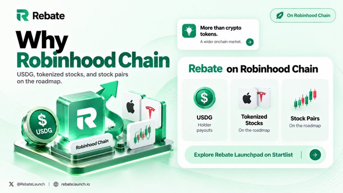 An advertisement for 'Rebate' promoting 'Why Robinhood Chain', highlighting features like USDG holder payouts, tokenized stocks (Apple, Tesla), and stock pairs on the roadmap, with a link to explore Rebate Launchpad on Startlist.