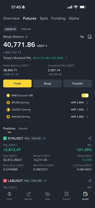 Binance futures account overview showing a margin balance of 40,771.86 USDT with +13,172.80 (+52.08%) total realized PNL, featuring active positions in SYNUSDT Perp and LABUSDT Perp.