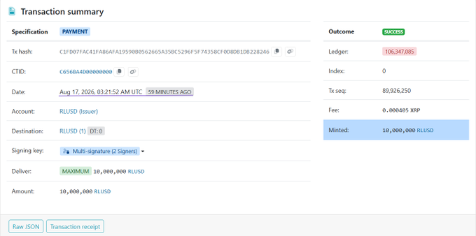 A screenshot of a successful XRP Ledger transaction summary showing a payment of 10,000,000 RLUSD minted by Ripple, with the amount clearly displayed as "Minted: 10,000,000 RLUSD" and transaction details including a successful outcome and zero fees.