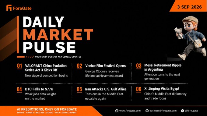 A 'Daily Market Pulse' infographic by ForeGate dated '3 SEP 2026', listing six headlines including 'BTC Falls to $77K' and 'Iran Attacks U.S. Gulf Allies'.