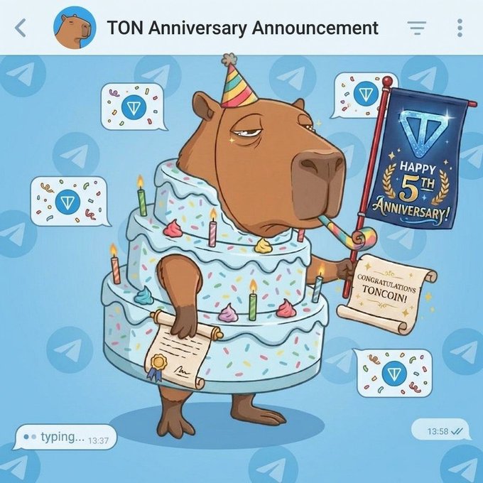 In the image, a cartoon depiction of a Capybara wearing a party hat and holding a birthday cake with candles is surrounded by confetti. The text "The capybara family congratulates $TON on this momentous occasion, his 5th birthday." indicates that it's a celebration for Toncoin's fifth birthday. The post also mentions the "Happy 5th Birthday!" message, which adds to the festive atmosphere of the image.